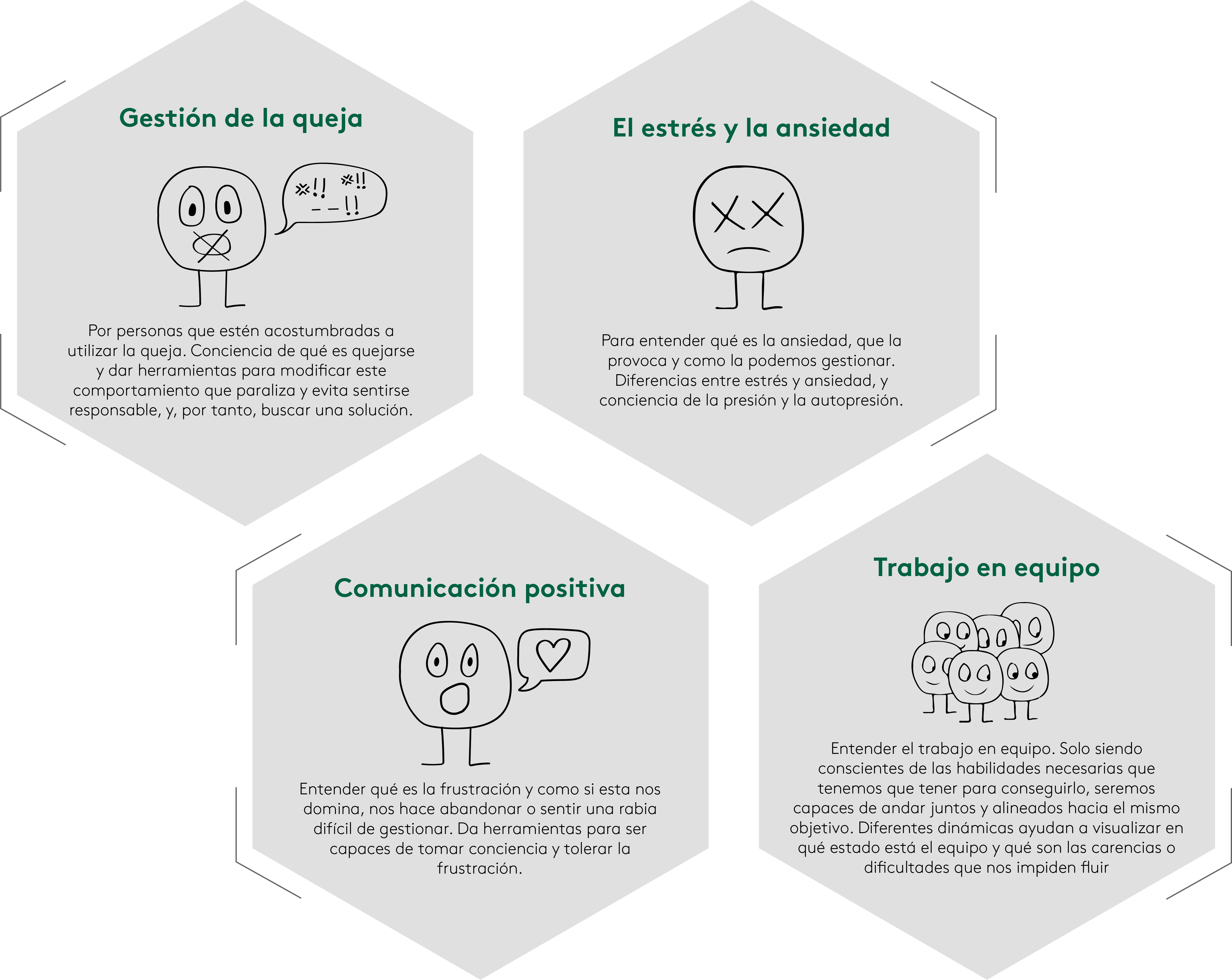 Algunas de las habilidades que podéis entrenar: